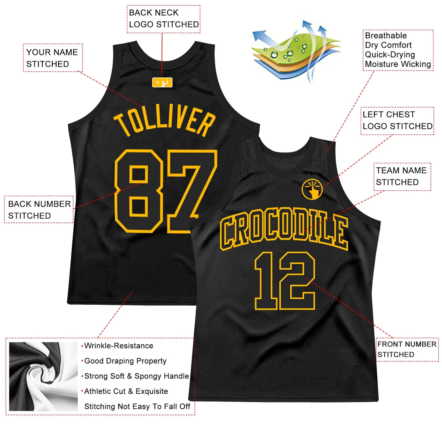 Custom Black Gold Authentic Throwback Basketball Jersey