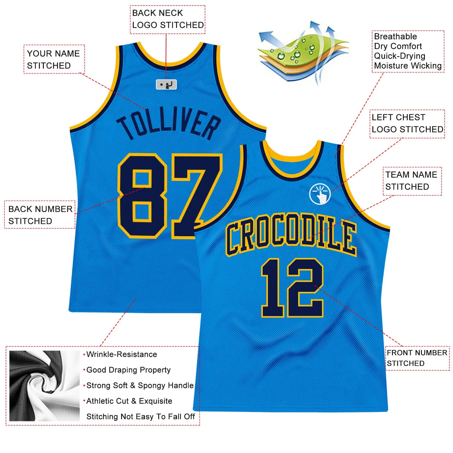 Custom Blue Navy-Gold Authentic Throwback Basketball Jersey