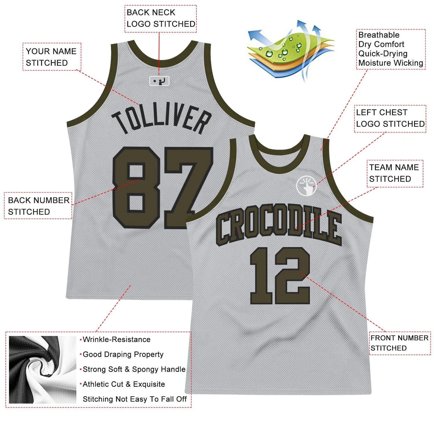 Custom Gray Olive-Black Authentic Throwback Basketball Jersey