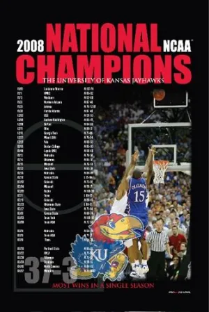 Kansas Jayhawks KU 2008 National Champions Schedule Print Poster