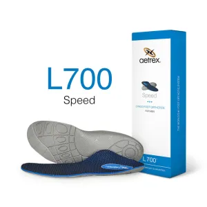 Speed Orthotics